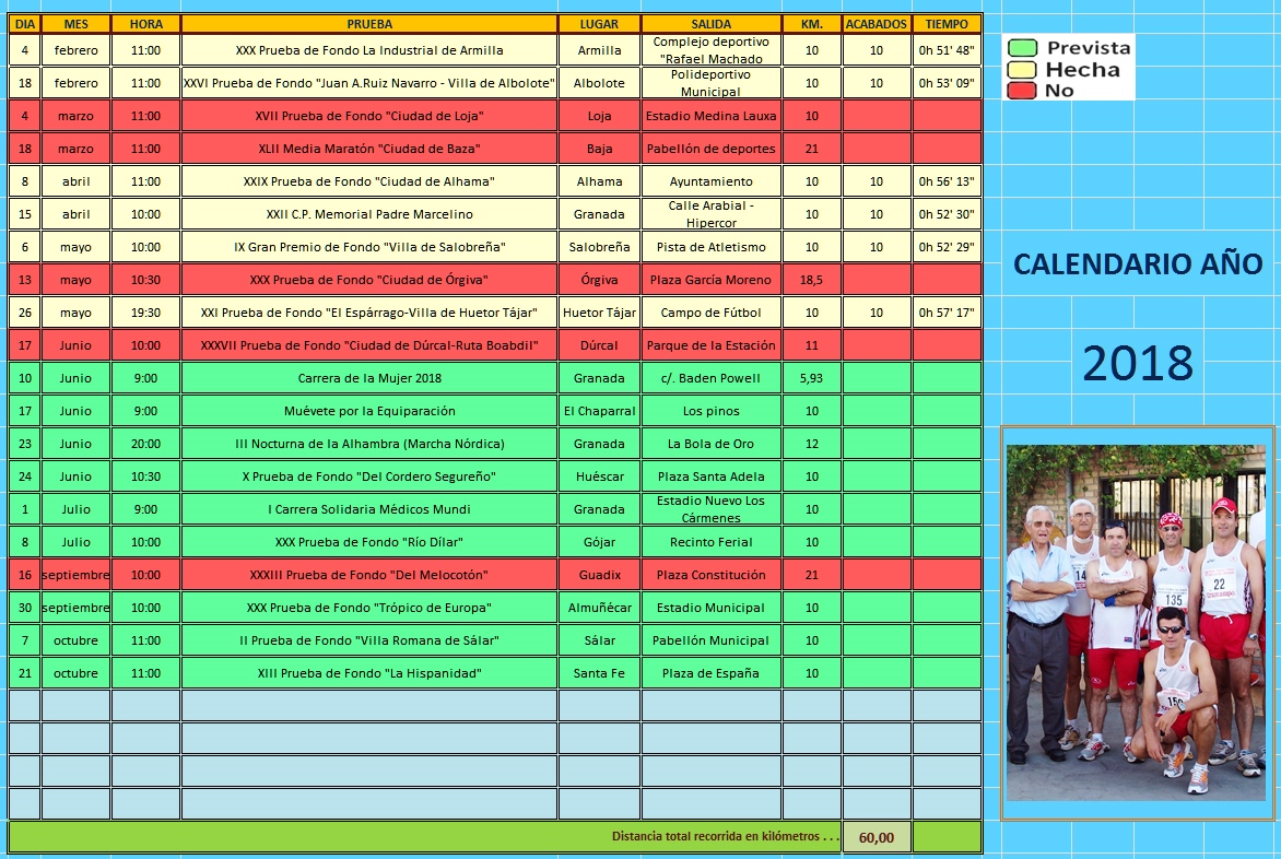 Pruebas de fondo - calendario